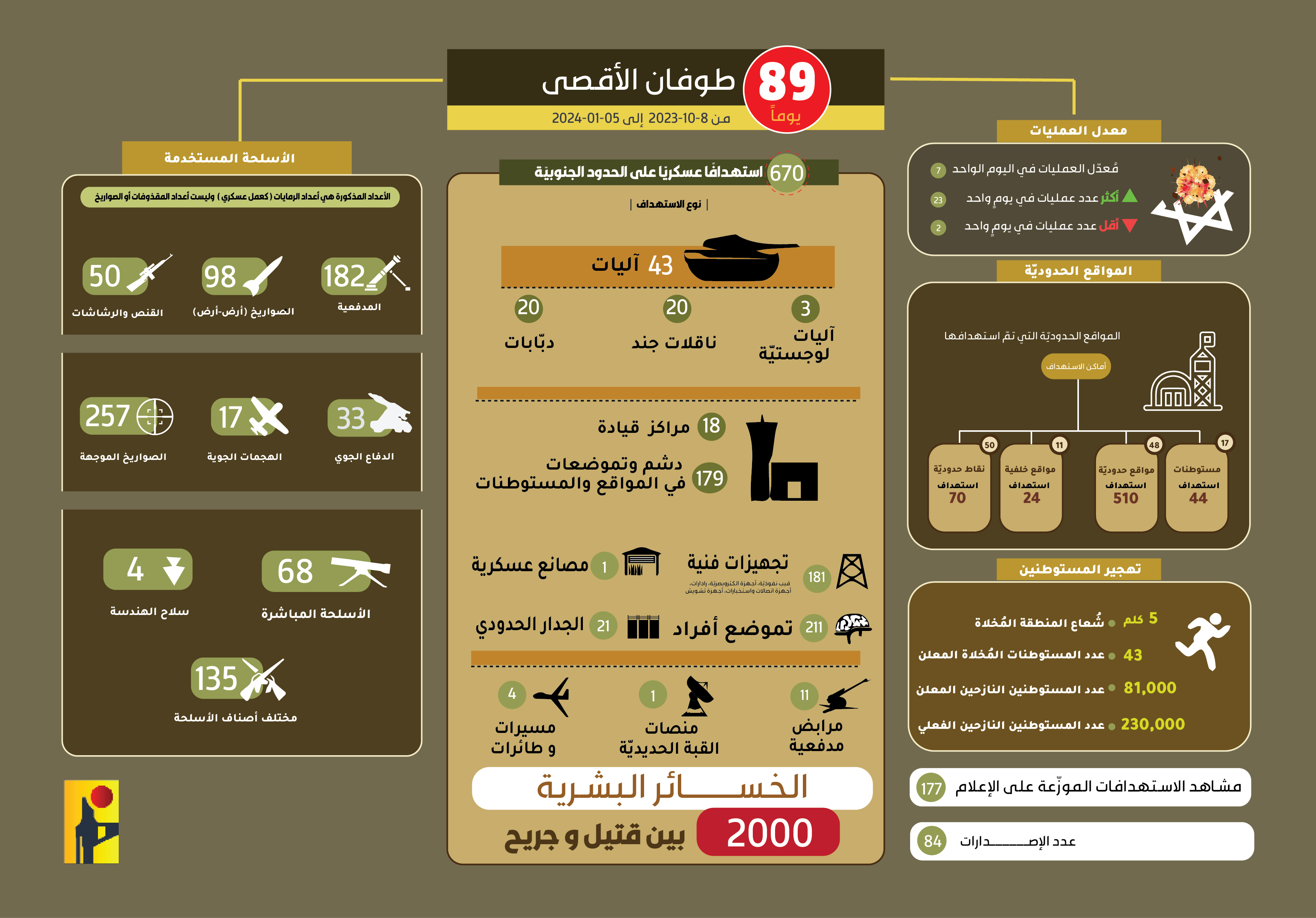 info new2 6-1-2024
